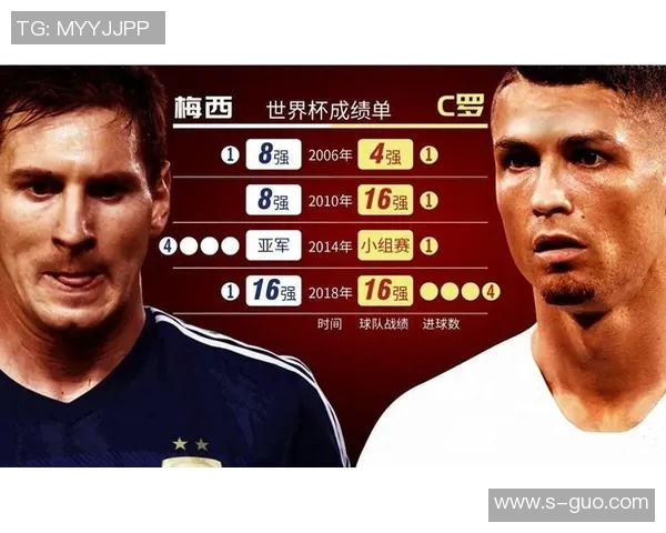 女生心目中的足球明星究竟是谁让她们为之倾倒与追随